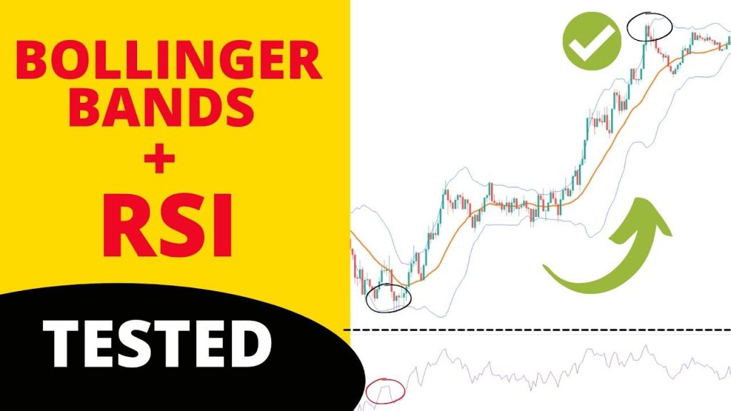 Bắt sóng ngắn khung M1 CỰC CHUẨN với chiến lược Bollinger Bands kết hợp RSI