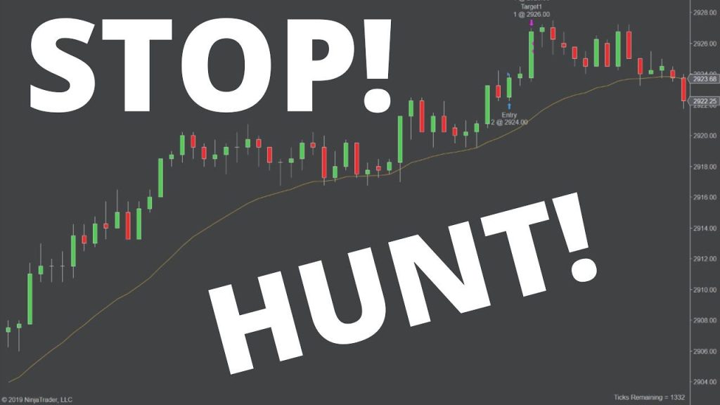 “Stop hunt” là gì? Bản chất margin kill trong trading