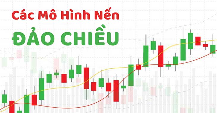 Mô hình nến đảo chiều mạnh trong tài chính cần nắm vững