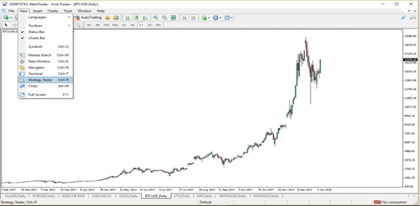 Cách backtest EA hiệu quả trên MT4