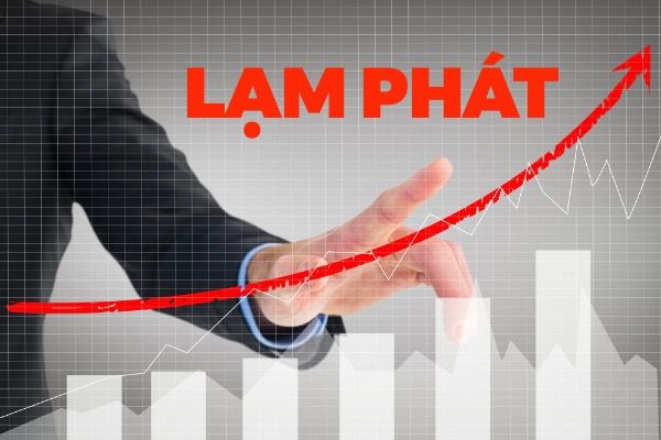 Mối quan hệ mật thiết giữa chỉ số giá tiêu dùng (CPI) và lạm phát