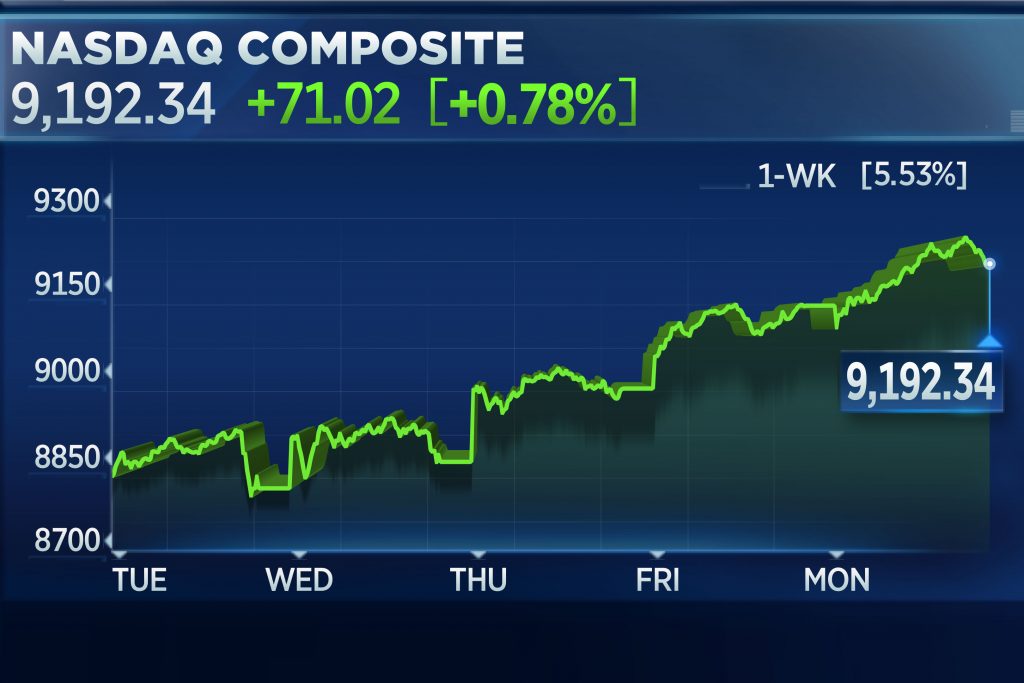 Chỉ số Nasdaq là gì?