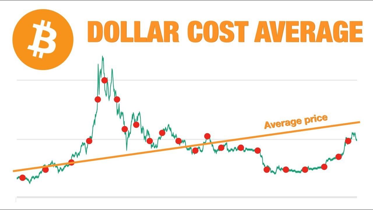 Quản lý vốn Forex là gì?