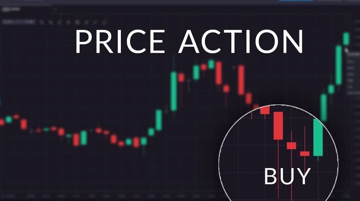 Price Action nâng cao – Toàn tập chiến lược giao dịch Trading chuyên sâu