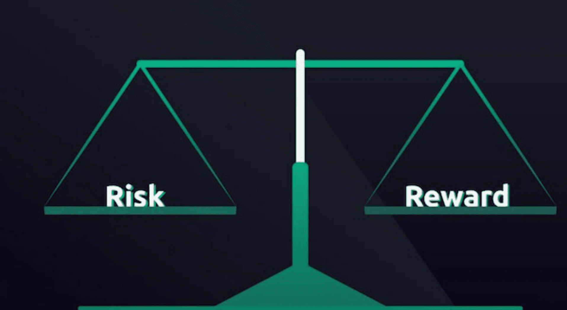 Risk:Reward Ratio là gì? Tỷ lệ rủi ro/lợi nhuận bao nhiêu là hợp lý trong giao dịch forex