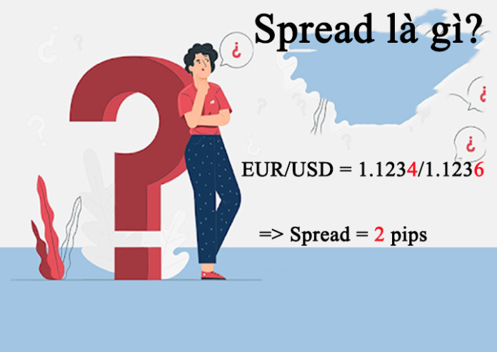 Spread là gì? Cách tính và các yếu tố ảnh hưởng phí Spread