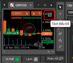 cTrader là gì? Hướng dẫn sử dụng cTrader trên điện thoại và máy tính