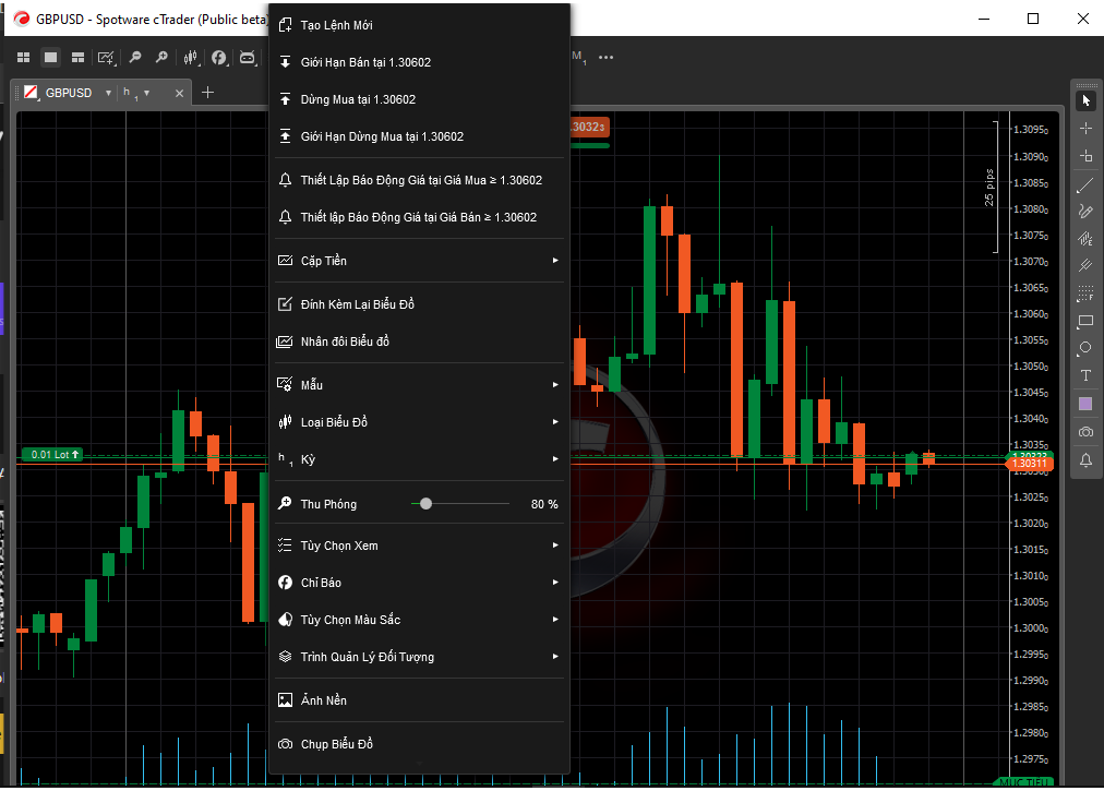 cTrader là gì? Hướng dẫn sử dụng cTrader trên điện thoại và máy tính