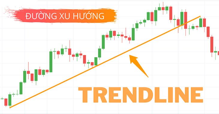 Trendline là gì? Cách vẽ trendline trong MT4 chuẩn như Pro Trader