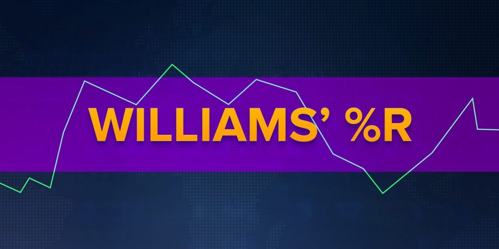 Chỉ báo Williams Percent Range (%R) là gì? Đặc điểm và ứng dụng