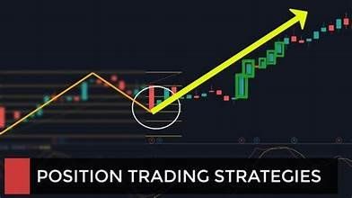 Position Trading là gì? Phương thức giao dịch Position Trading