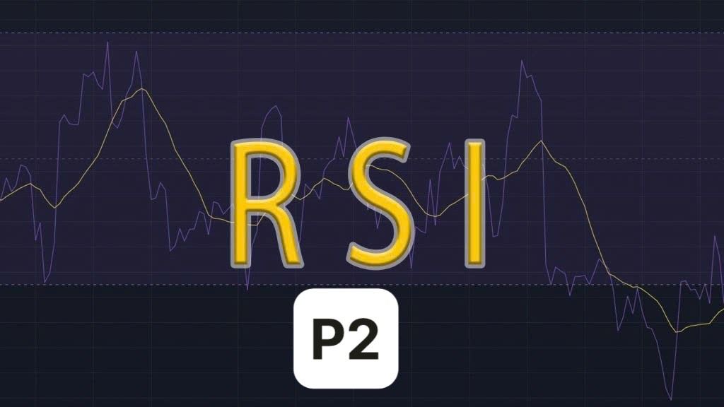 Sử dụng RSI xác định Xu hướng, Kháng cự – Hỗ trợ (P2)