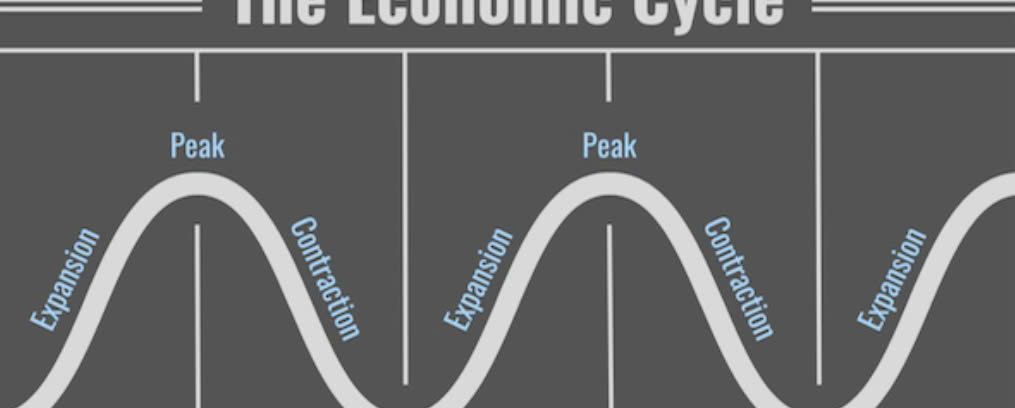 Chu kỳ kinh tế là gì? Cách đầu tư trong mỗi giai đoạn chu kỳ
