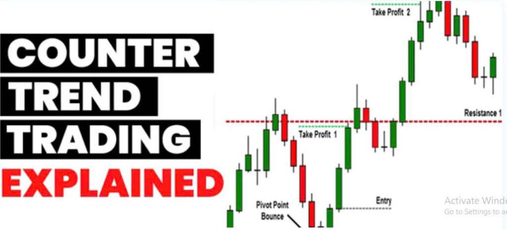 Counter Trend là gì? Cách áp dụng Counter Trend Trading