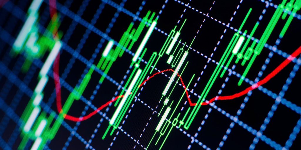 Biểu đồ Logarit là gì? Ứng dụng Logarit trên Tradingview