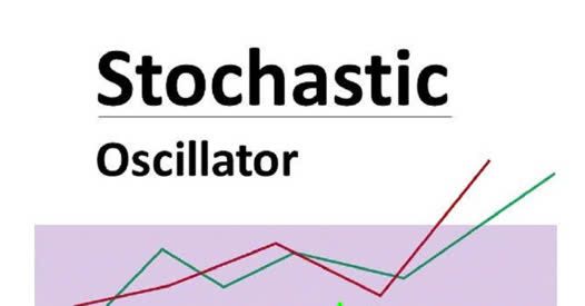 Chỉ báo Stochastic là gì ?