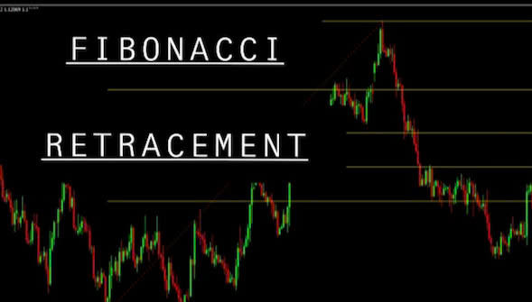 Fibonacci Retracement là gì? Cách dùng Fibonacci thoái lui