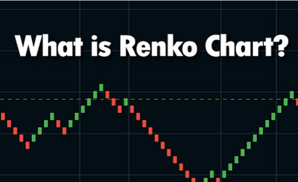 Renko chart là gì? Chiến lược giao dịch với biểu đồ Renko