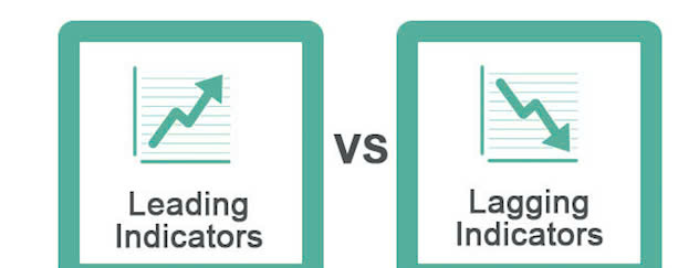 Leading indicator là gì? Cách sử dụng Lagging và Leading